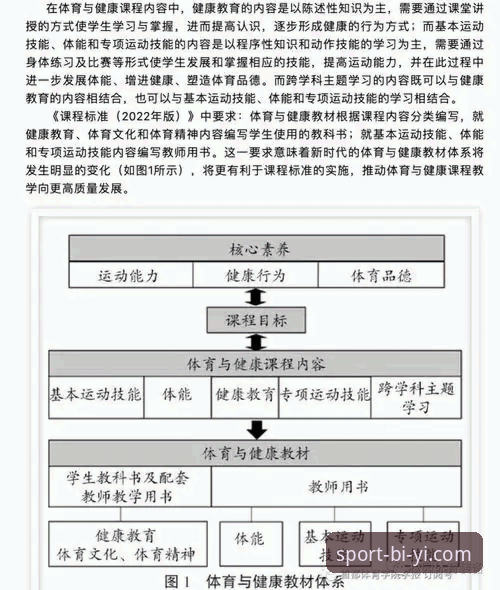 必一体育体验版最新版下载安装与功能评测操作教程